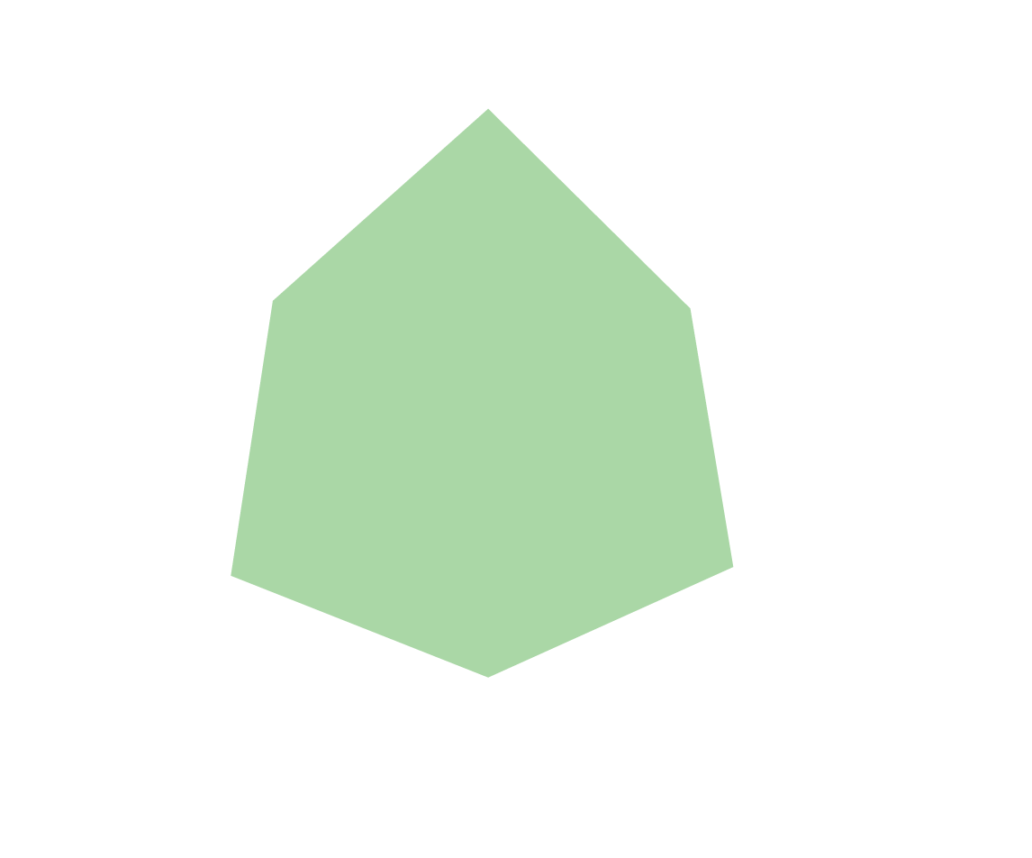 スペックチャート